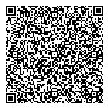 QR код "Сбербанк России"