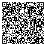 QR код "Сбербанк России"