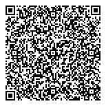 QR код "Сбербанк России"
