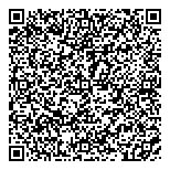 QR код "Сбербанк России"