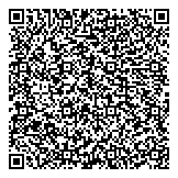 QR код "Сбербанк России"