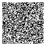 QR код "Сбербанк России"