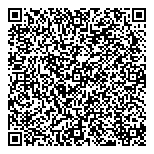 QR код "Сбербанк России"