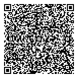 QR код "Сбербанк России"