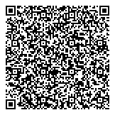 QR код "Сбербанк России"