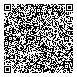 QR код "Сбербанк России"