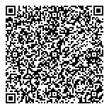 QR код "Сбербанк России"