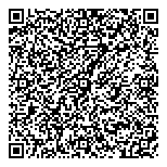 QR код "Сбербанк России"