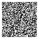 QR код "Сбербанк России"