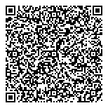 QR код "Сбербанк России"