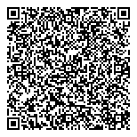 QR код "Сбербанк России"
