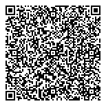 QR код "Сбербанк России"