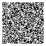 QR код "Сбербанк России"
