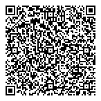QR код "Сбербанк России"