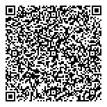 QR код "Сбербанк России"