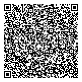 QR код "Сбербанк России"