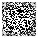 QR код "Сбербанк России"