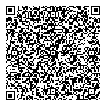 QR код "Сбербанк России"