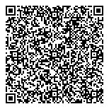 QR код "Сбербанк России"