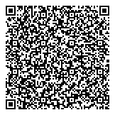 QR код "Сбербанк России"