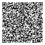 QR код "Сбербанк России"