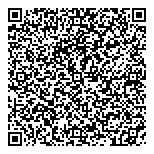 QR код "Сбербанк России"
