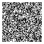 QR код "Сбербанк России"