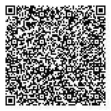 QR код "Сбербанк России"