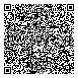 QR код "Сбербанк России"