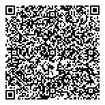 QR код "Сбербанк России"