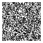QR код "Сбербанк России"