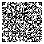 QR код "Сбербанк России"