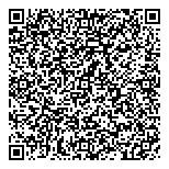 QR код "Сбербанк России"