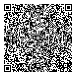 QR код "Сбербанк России"