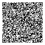 QR код "Сбербанк России"