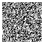 QR код "Сбербанк России"