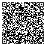QR код "Сбербанк России"