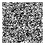 QR код "Сбербанк России"