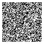 QR код "Сбербанк России"
