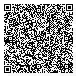 QR код "Сбербанк России"