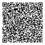 QR код "Сбербанк России"