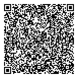 QR код "Сбербанк России"