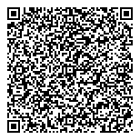 QR код "Сбербанк России"