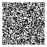 QR код "Сбербанк России"