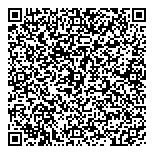 QR код "Сбербанк России"