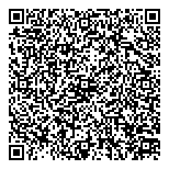 QR код "Сбербанк России"