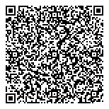 QR код "Сбербанк России"