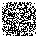 QR код "Сбербанк России"