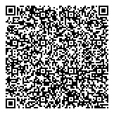 QR код "Сбербанк России"