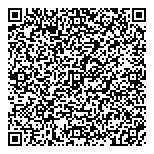 QR код "Сбербанк России"